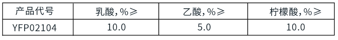 好益佳(蛋禽專用) 好益佳(蛋禽專用)