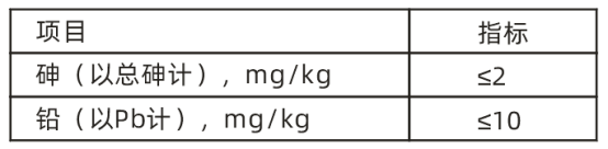 1625802051753391.png image.png