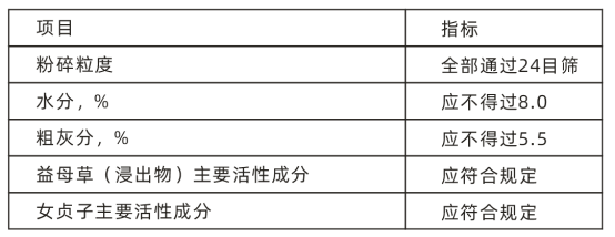 1638351480436129.png image.png