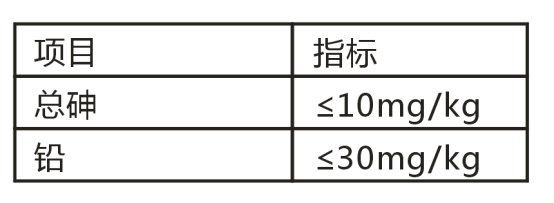 1638351883104764.png image.png